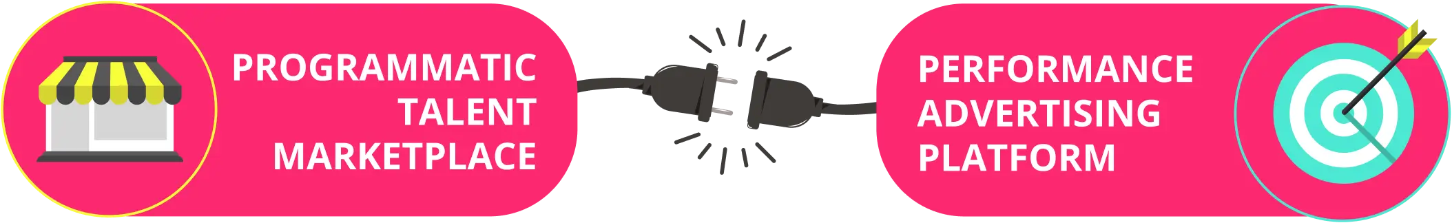 talent-marketplace-and-advertising-platform
