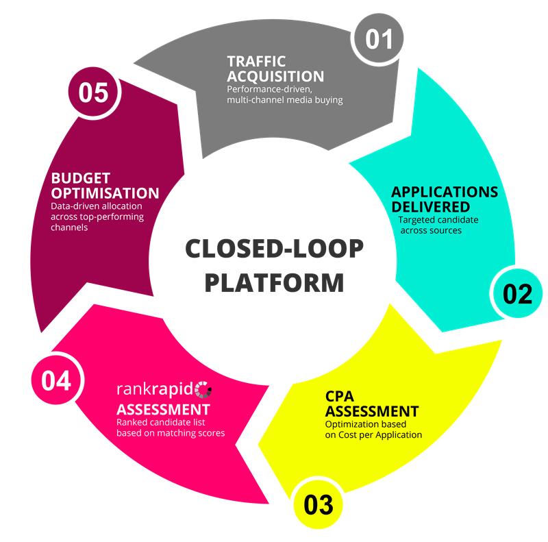 jobespresso one-stop-shop